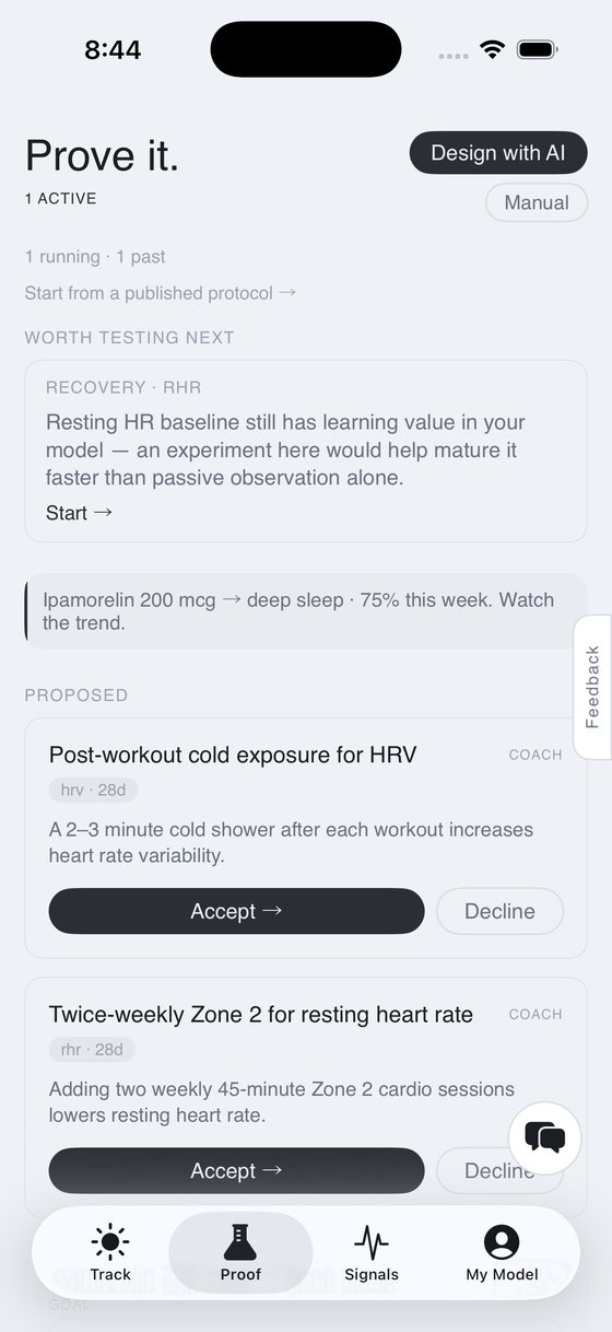 The Proof view: running and proposed N-of-1 experiments, each against your own baseline.
